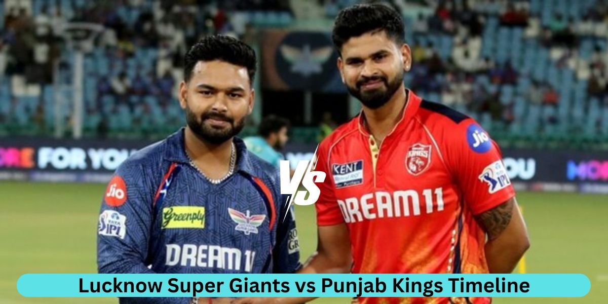 Lucknow Super Giants vs Punjab Kings Timeline 2022 to 25